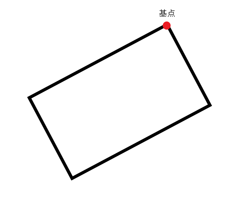 イメージ説明