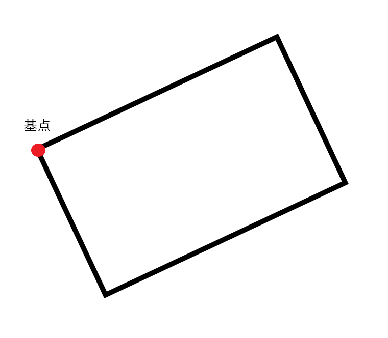 イメージ説明