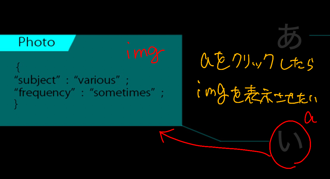 イメージ説明
