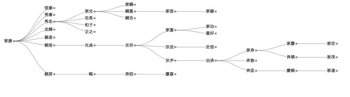 イメージ説明