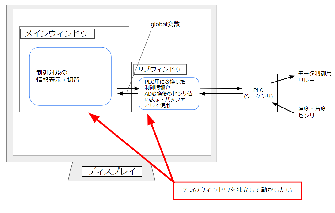イメージ説明