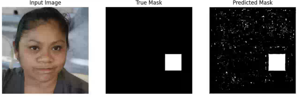 Large Mask Inpaintingによって加工された領域の特徴とは？